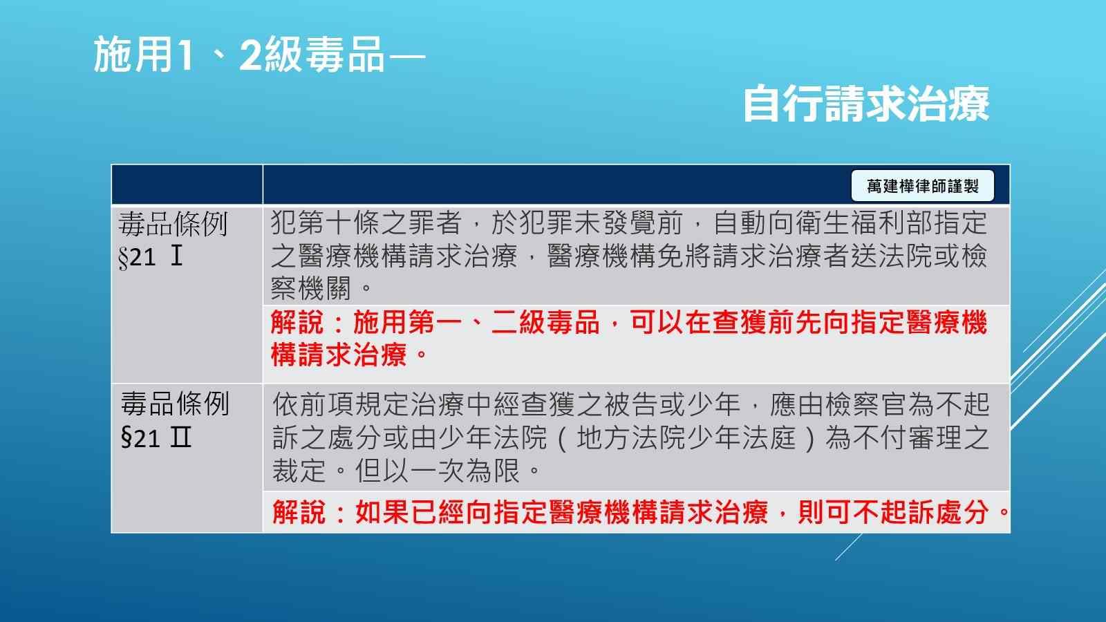 吸食第一級、第二級毒品,有沒有可能不被判刑也不需要觀察勒戒