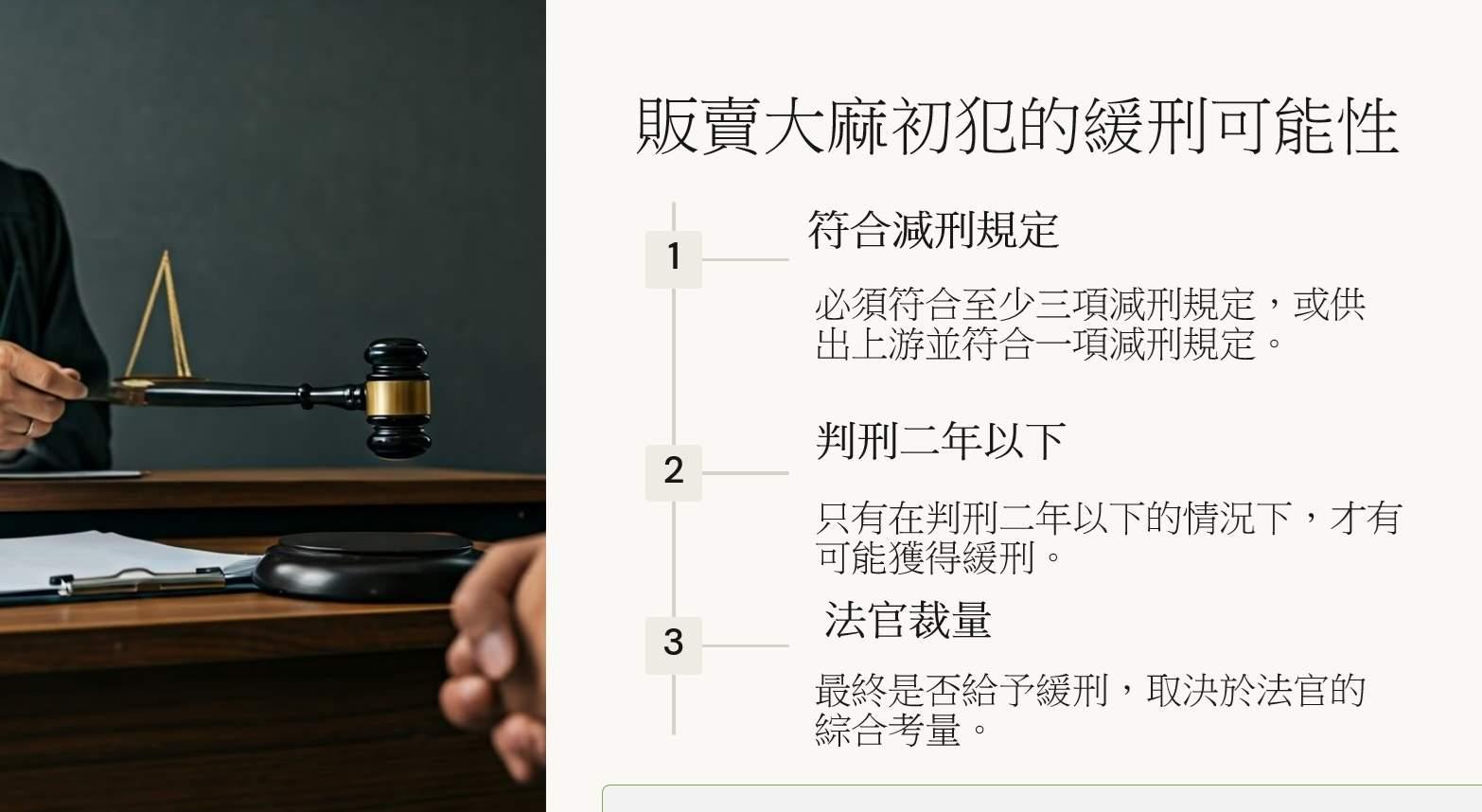 販賣大麻的緩刑可能性