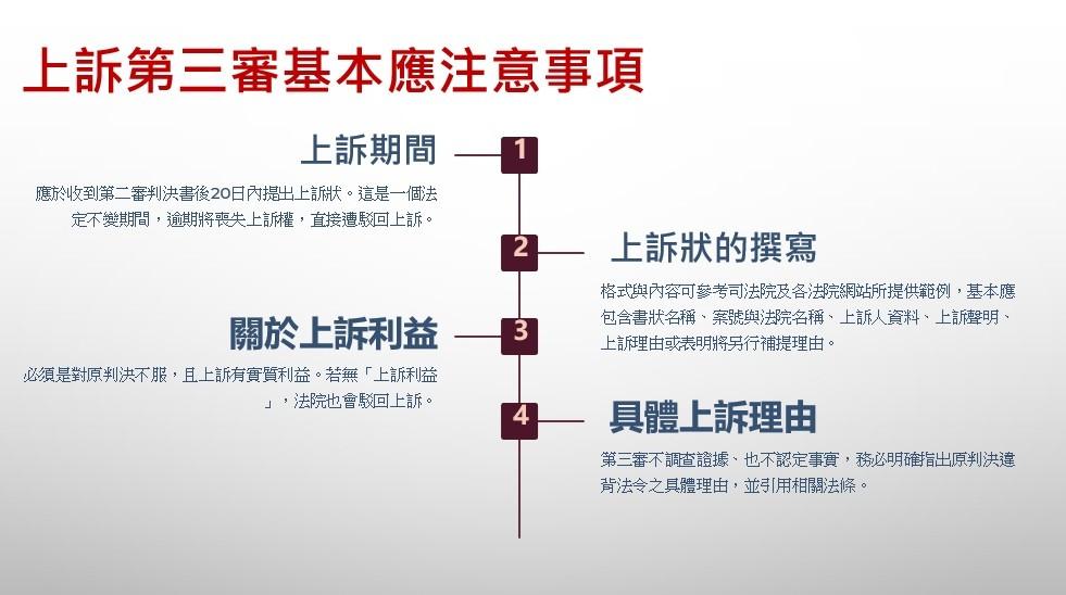 刑事上訴三審基本應注意事項